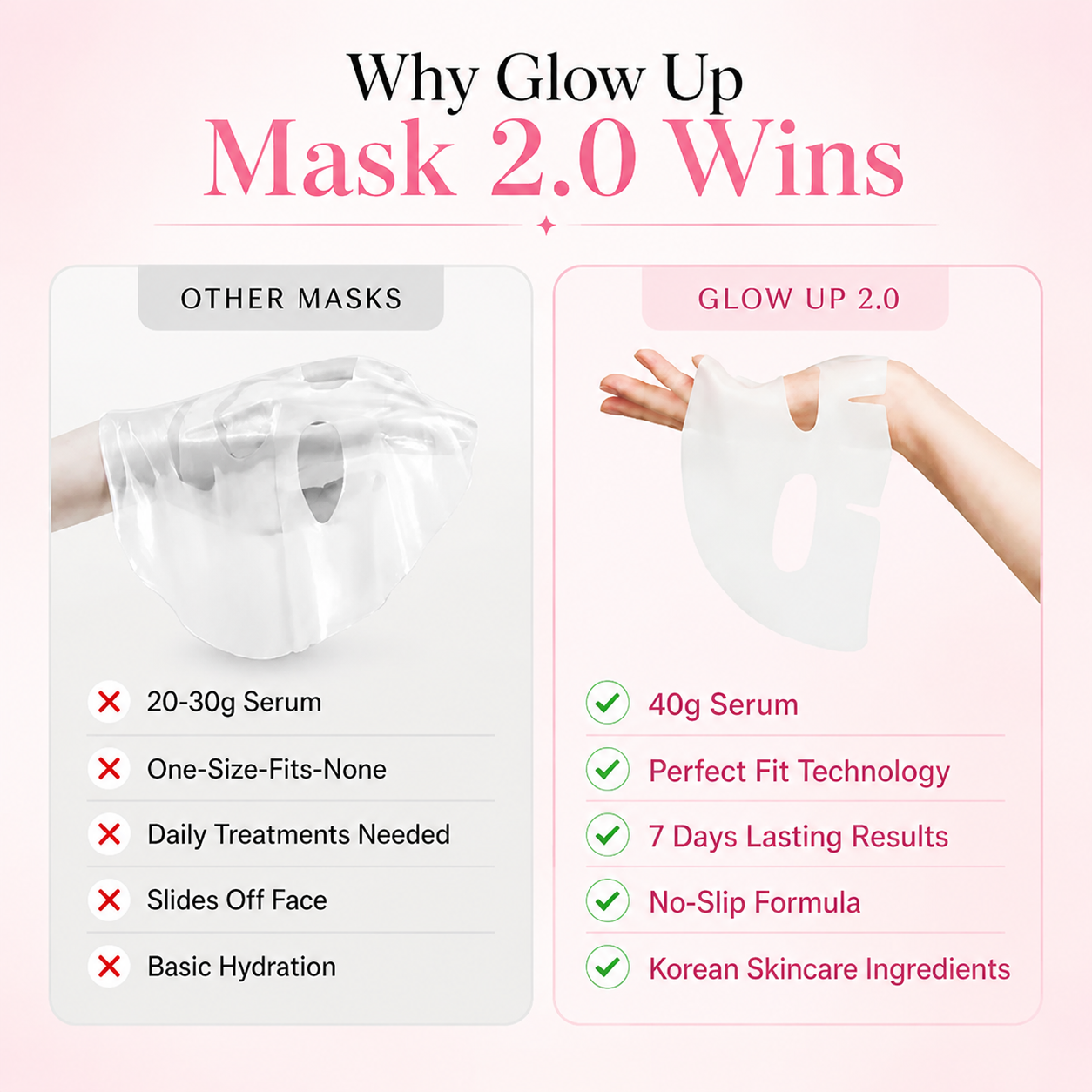Collagen Glow Up Mask (2.0)
