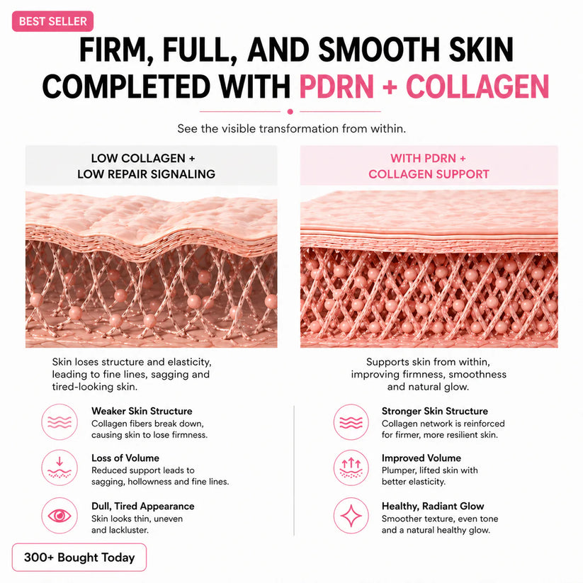 🔥LAST DAY 60% OFF ZAMORAES Korean Pink CollagenVolume Multi Balm