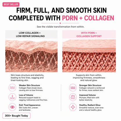🔥LAST DAY 60% OFF ZAMORAES Korean Pink CollagenVolume Multi Balm