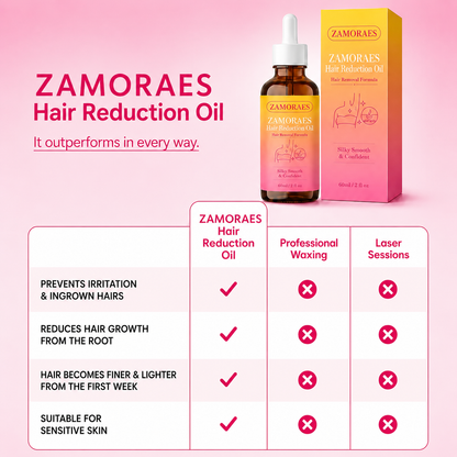 🔥LAST DAY 60% OFF ZAMORAES Hair Reduction Oil 60 ml – Permanent Hair Removal Oil