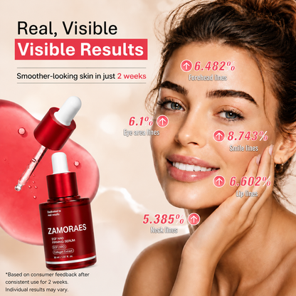 ZAMORAES™ Korean NAD EGF Firming Serum