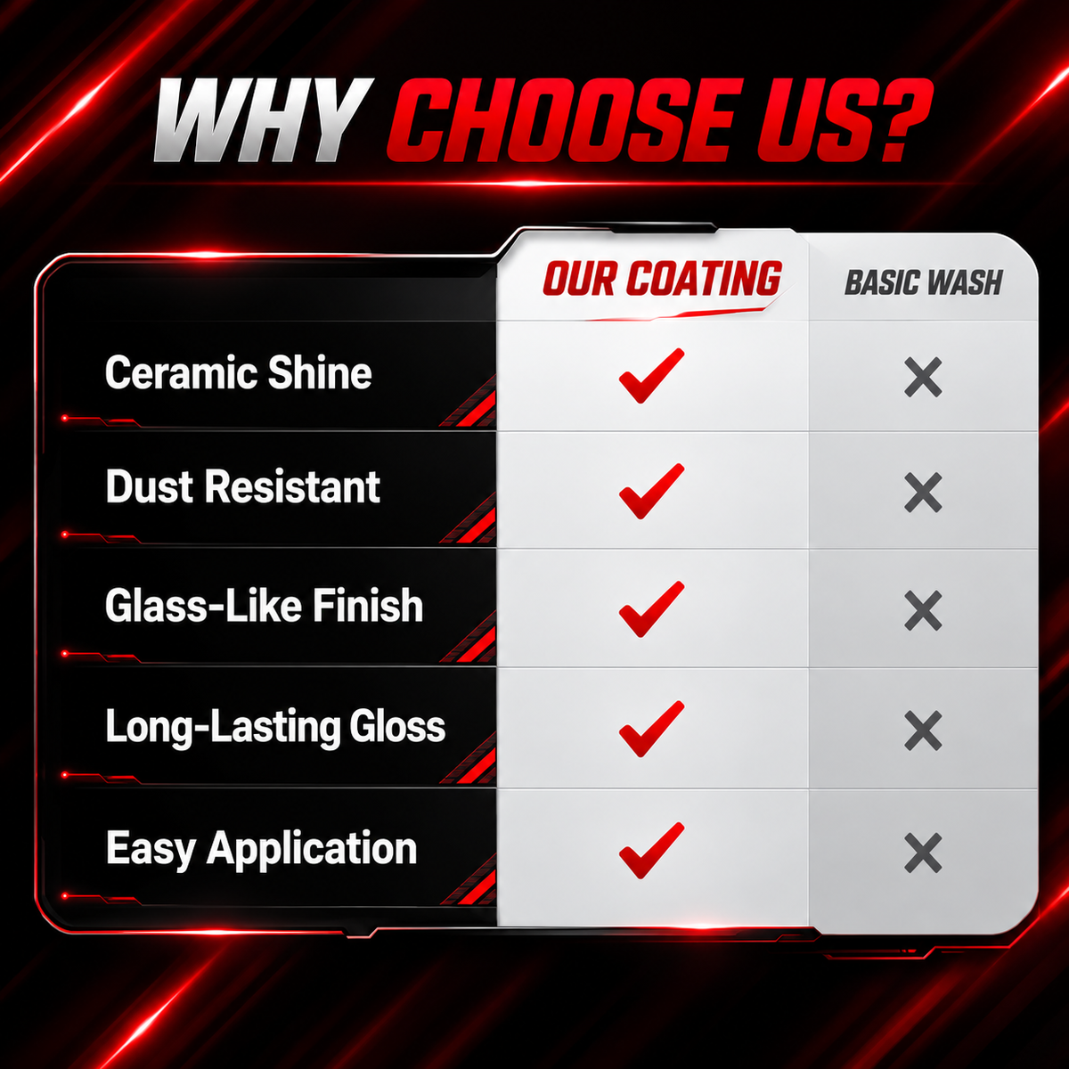🚗 Automotive Ceramic Coating  – Bring Back That  Shine❤️