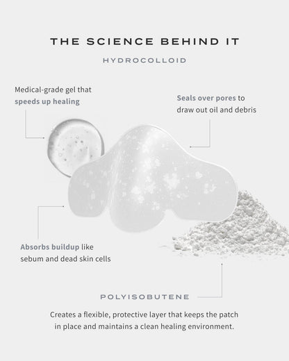 🎁LIMITED SALE - 💕ZAMORAES NOSE PATCHES