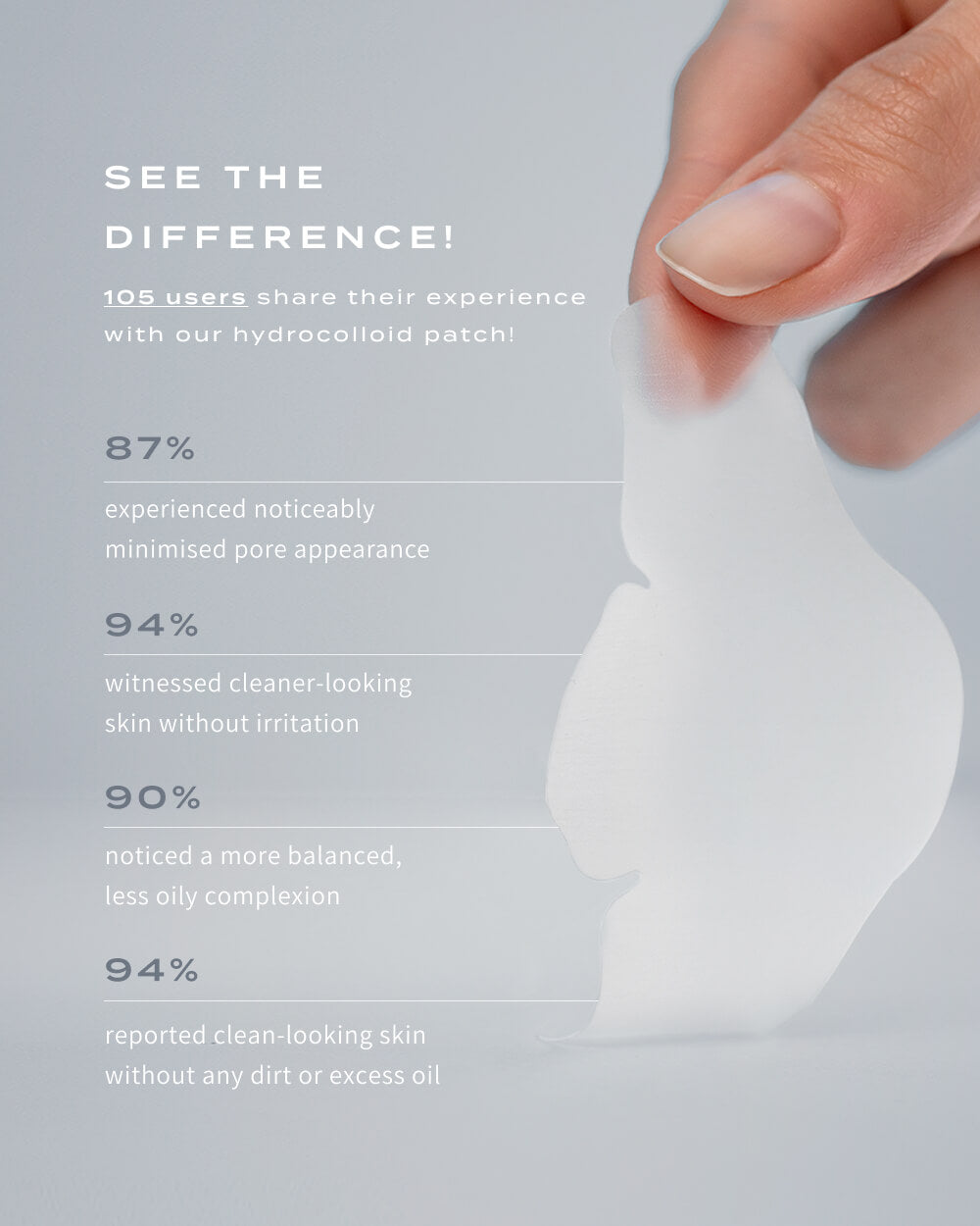 🎁LIMITED SALE - 💕ZAMORAES NOSE PATCHES