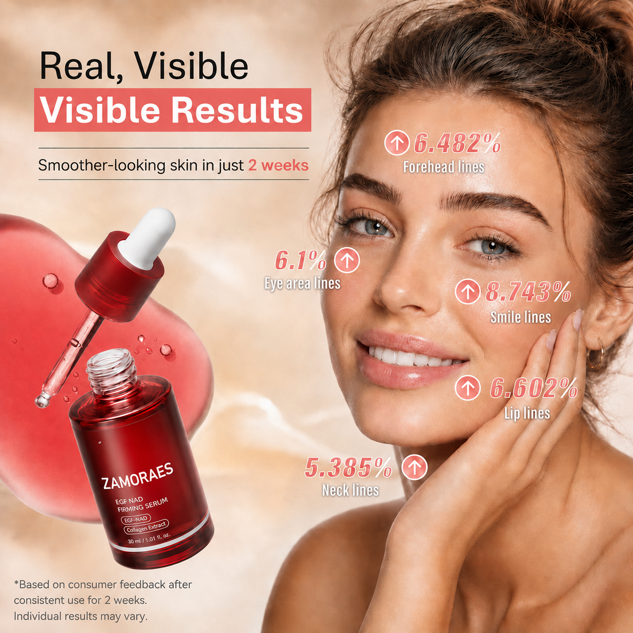 ZAMORAES™ Korean NAD EGF Firming Serum